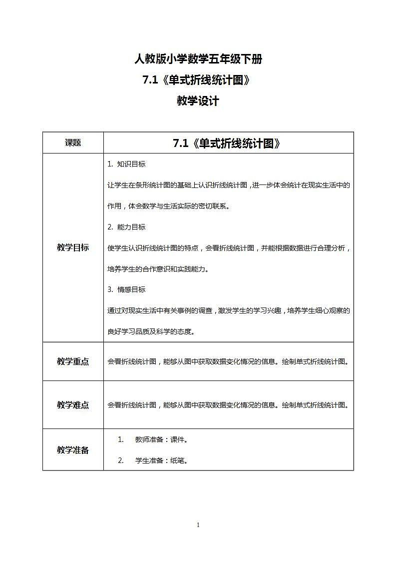 人教版小学数学五年级下册7.1《单式折线统计图》课件教案01