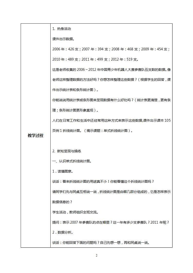 人教版小学数学五年级下册7.1《单式折线统计图》课件教案02