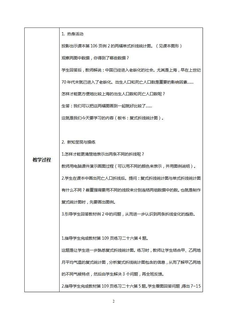 人教版小学数学五年级下册7.2《复式折线统计图》课件教案02
