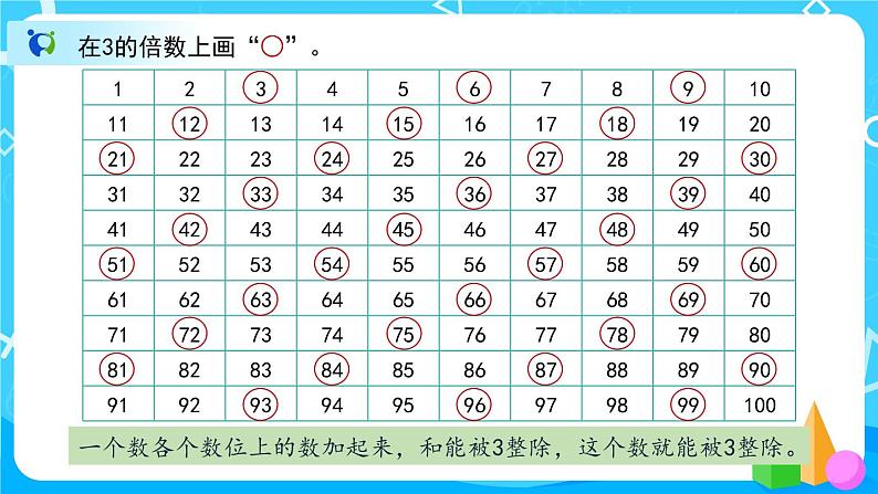 2.2.2《3的倍数的特征》课件+教案+练习+导学案+备课方案06