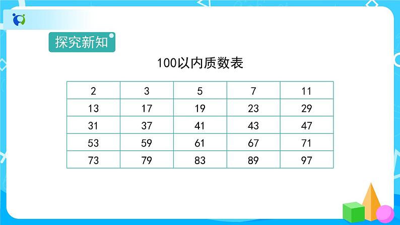 2.3《质数和合数》教学PPT第7页