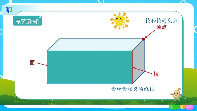 3.1.1《长方体的认识》教学PPT第6页