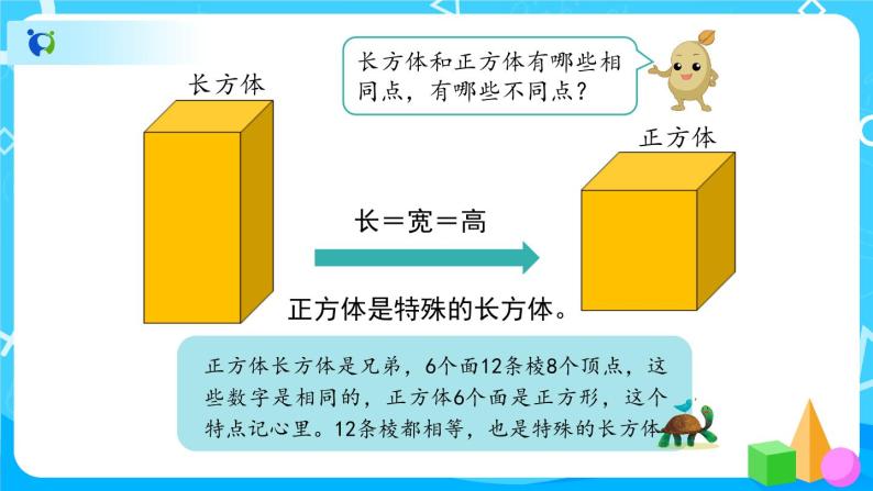 1.2《正方体的认识》课件 教案 练习 导学案 备课方案07