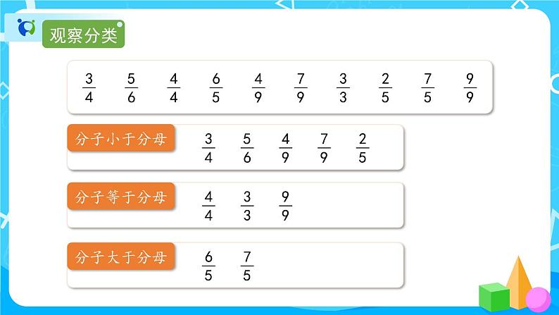 4.2《真分数和假分数》课件+教案+练习+导学案+备课方案02