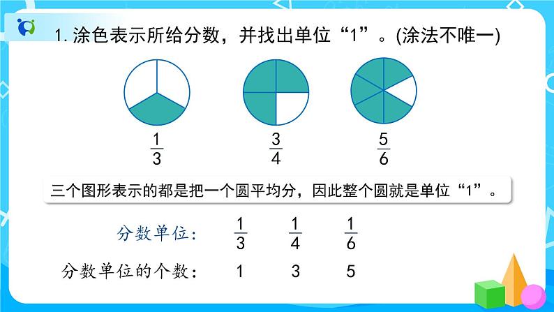 4.2《真分数和假分数》课件+教案+练习+导学案+备课方案05