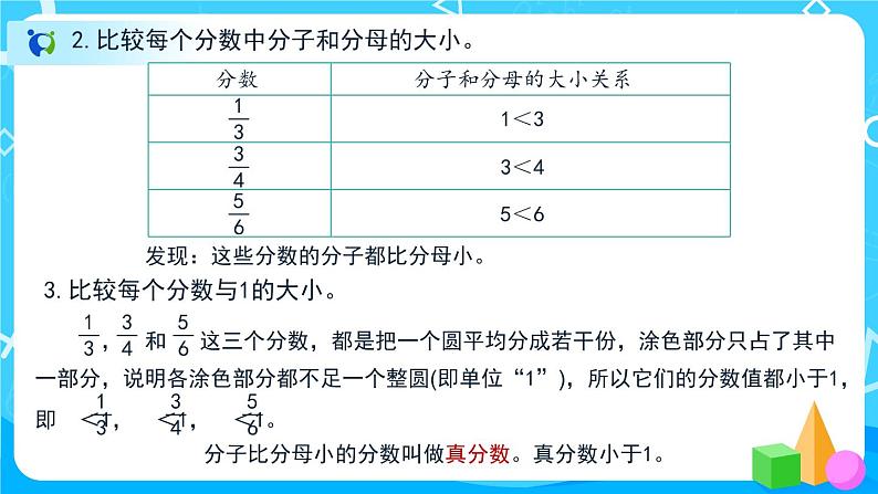 4.2《真分数和假分数》课件+教案+练习+导学案+备课方案06