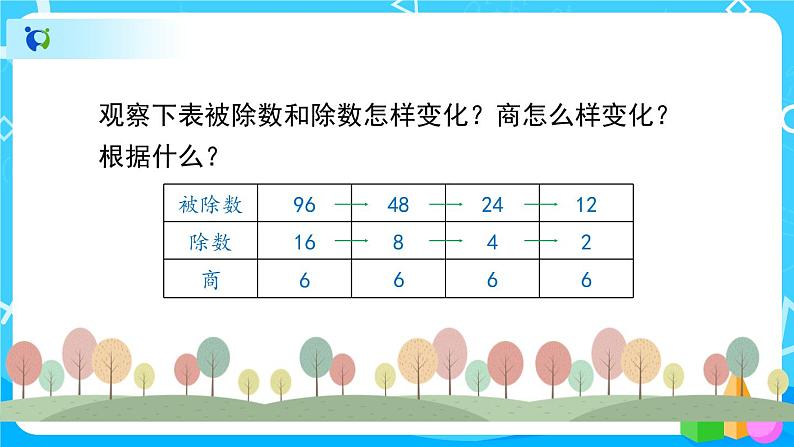 4.4.3《约分》课件+教案+练习+导学案+备课方案02