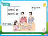 6.1《同分母分数加、减法》课件+教案+练习+导学案+备课方案