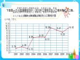 7.2《复式折线统计图》课件+教案+练习+导学案+备课方案