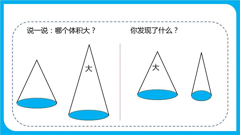 2021--2022学年数学人教版六年级下册第三单元第二课时《圆锥的体积》课件PPT04