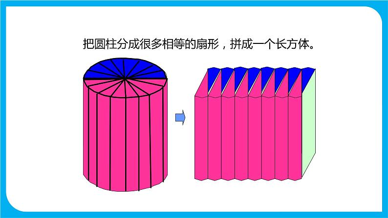 2021--2022学年数学人教版六年级下册第三单元第四课时《圆柱的体积》课件PPT第4页