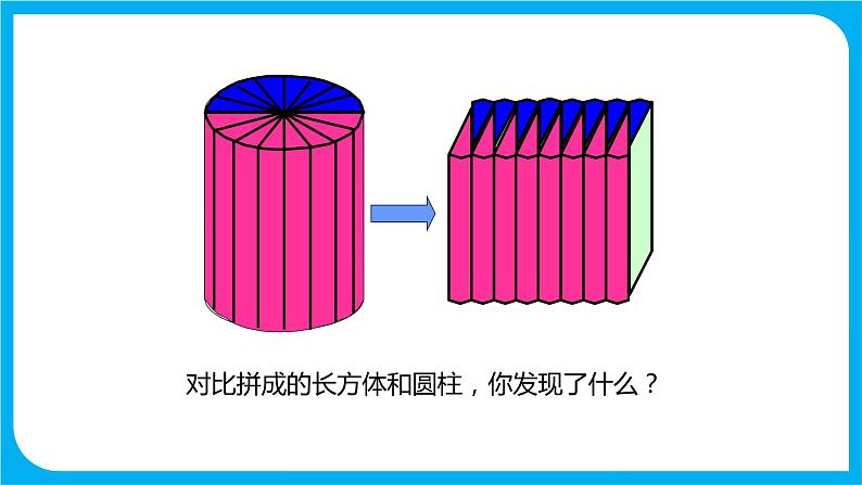 2021--2022学年数学人教版六年级下册第三单元第四课时《圆柱的体积》课件PPT第6页