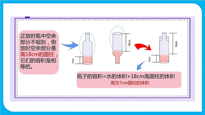 2021--2022学年数学人教版六年级下册第三单元第五课时《利用圆柱的体积求不规则物体的体积》课件PPT07