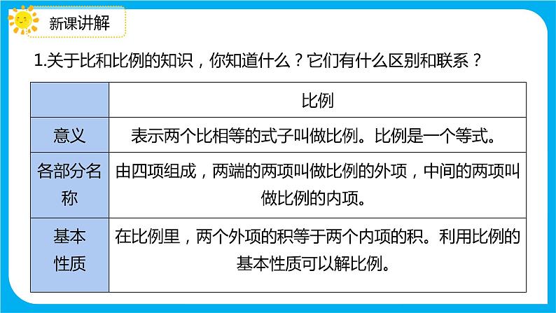 2021--2022学年数学人教版六年级下册第六单元第1节第四课时比和比例课件PPT第5页