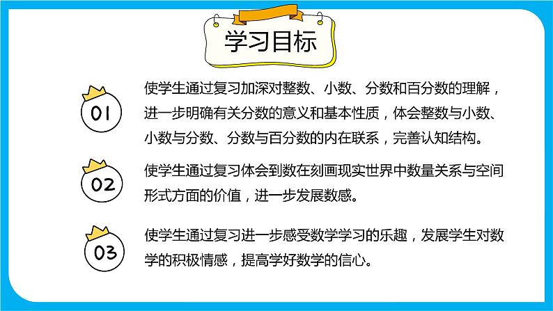 2021--2022学年数学人教版六年级下册第六单元第1节第一课时《数的认识》课件PPT02