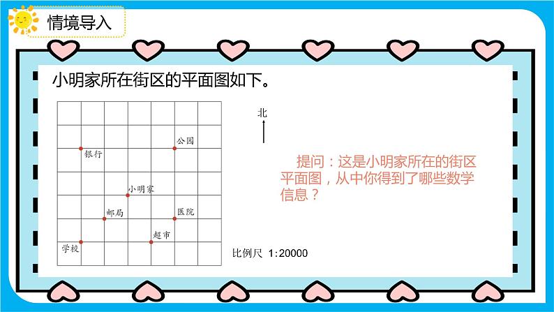 2021--2022学年数学人教版六年级下册第六单元第2节第四课时《图形与位置》课件PPT第3页