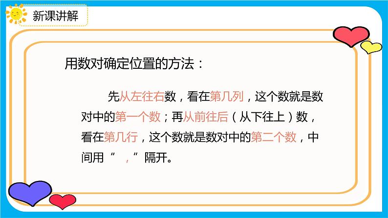 2021--2022学年数学人教版六年级下册第六单元第2节第四课时《图形与位置》课件PPT第5页