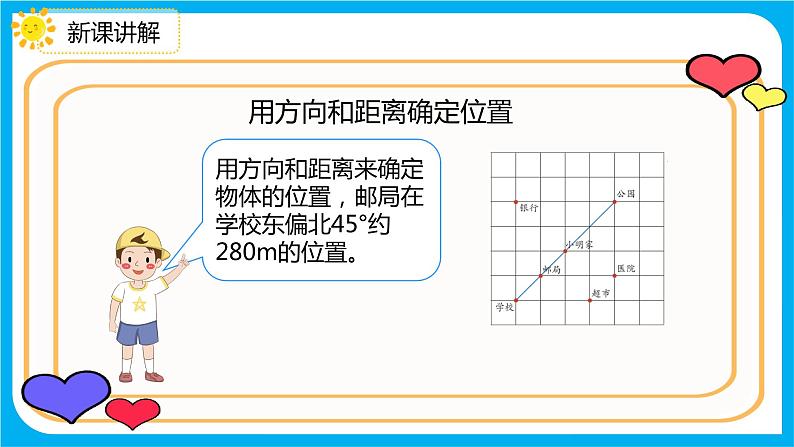 2021--2022学年数学人教版六年级下册第六单元第2节第四课时《图形与位置》课件PPT第6页