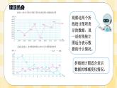 人教版小学数学五年级下册总复习1《统计与概率-折线统计图》课件