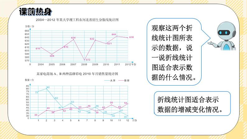 人教版小学数学五年级下册总复习1《统计与概率-折线统计图》课件第2页