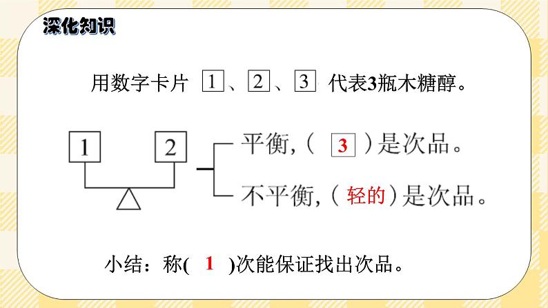 人教版小学数学五年级下册总复习2《数学广角-找次品》课件06