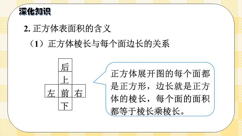 人教版小学数学五年级下册总复习8《图形与几何-长方体和正方体》课件第5页