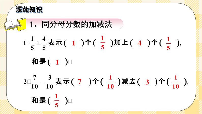 人教版小学数学五年级下册总复习3《数与代数-分数的加法和减法》课件05