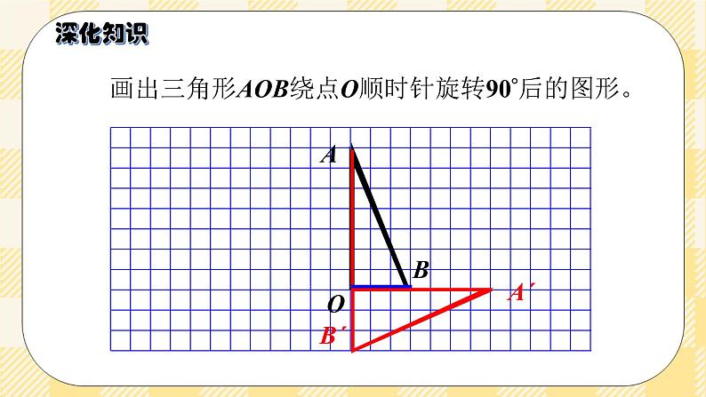 人教版小学数学五年级下册总复习7《图形与几何-图形的运动（三）》课件07