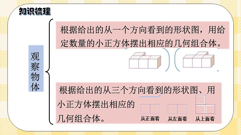 人教版小学数学五年级下册总复习6《图形与几何-观察物体 (三)》课件第3页