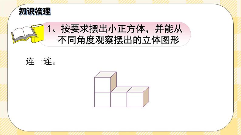 人教版小学数学五年级下册总复习6《图形与几何-观察物体 (三)》课件第4页