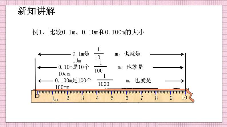 人教版数学四年级下册《小数的意义和性质——小数的性质》课件3第7页