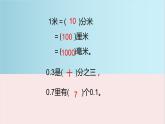 人教版数学四年级下册《小数的意义和性质——小数的意义》课件3