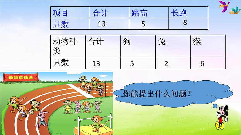 苏教版三年级下册数学《统计》课件PPT第7页