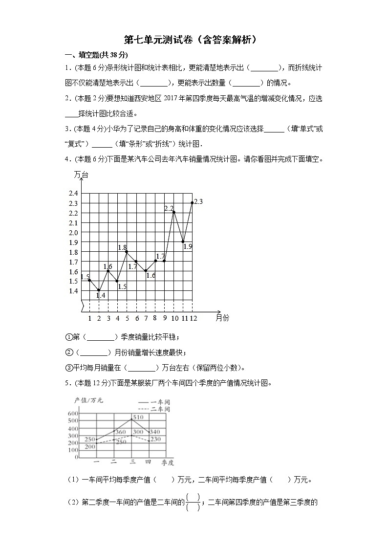 人教版五年级数学下册第七单元测试卷（含答案解析）第1页