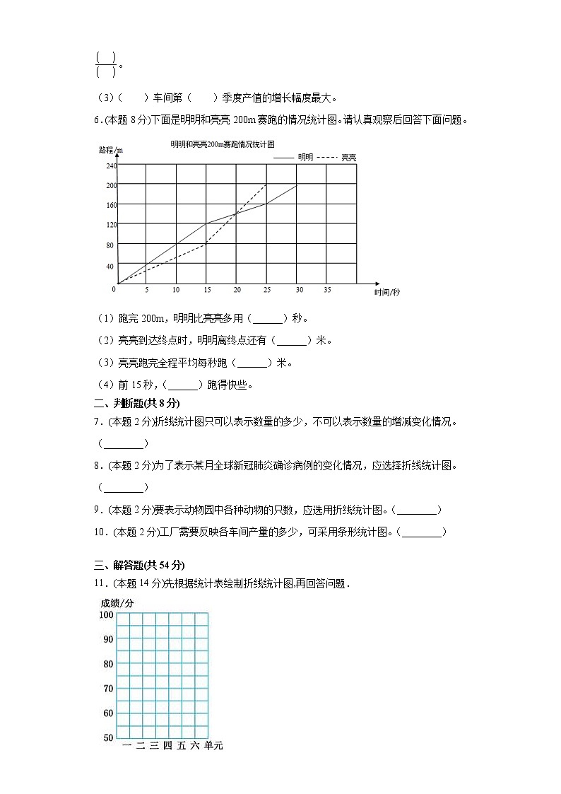 人教版五年级数学下册第七单元测试卷（含答案解析）第2页