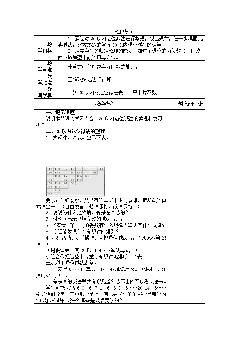 人教版数学一年级下册-0220以内的退位减法-05整理和复习-教案0501