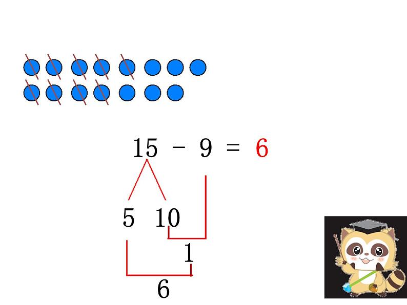 人教版数学一年级下册-0220以内的退位减法-03十几减9-课件0305