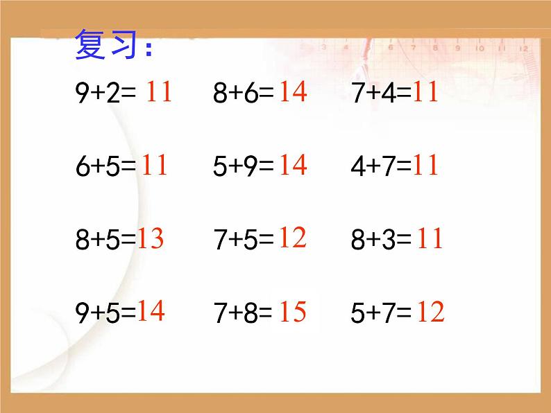 人教版数学一年级下册-0220以内的退位减法-03十几减9-课件06第2页