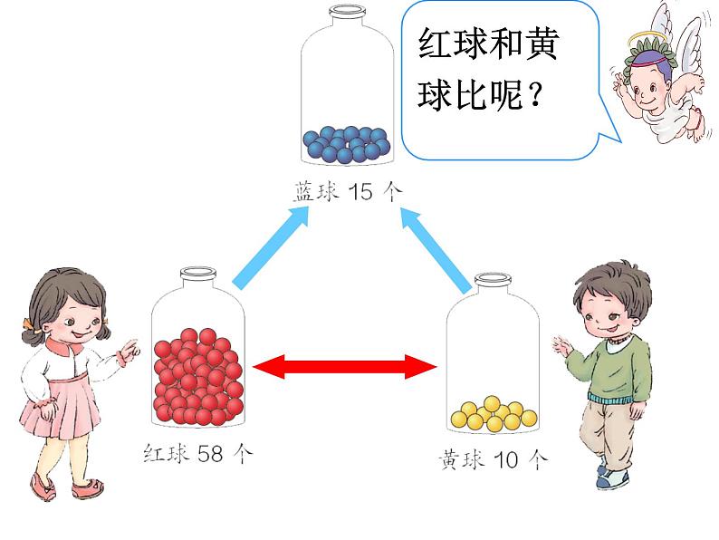 人教版数学一年级下册-0220以内的退位减法-02十几减8、7、6-课件08第5页