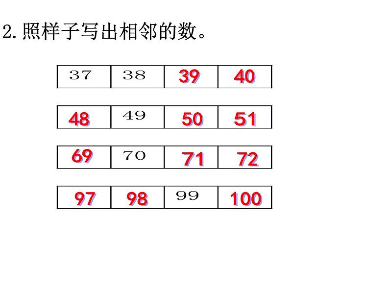 人教版数学一年级下册-0220以内的退位减法-02十几减8、7、6-课件07第3页