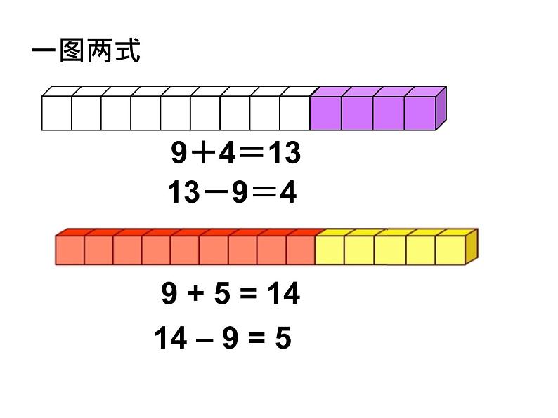 人教版数学一年级下册-0220以内的退位减法-03十几减9-课件0104