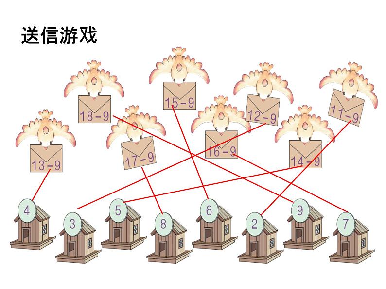 人教版数学一年级下册-0220以内的退位减法-03十几减9-课件0105