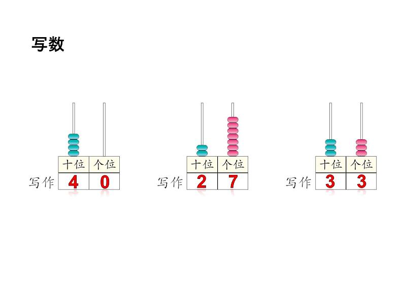 人教版数学一年级下册-0220以内的退位减法-02十几减8、7、6-课件06第7页