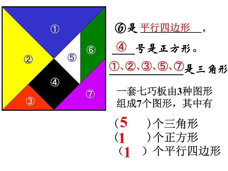 人教版数学一年级下册-01认识图形（二）-课件09第4页