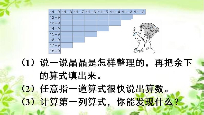 人教版数学一年级下册-0220以内的退位减法-05整理和复习-课件06第5页