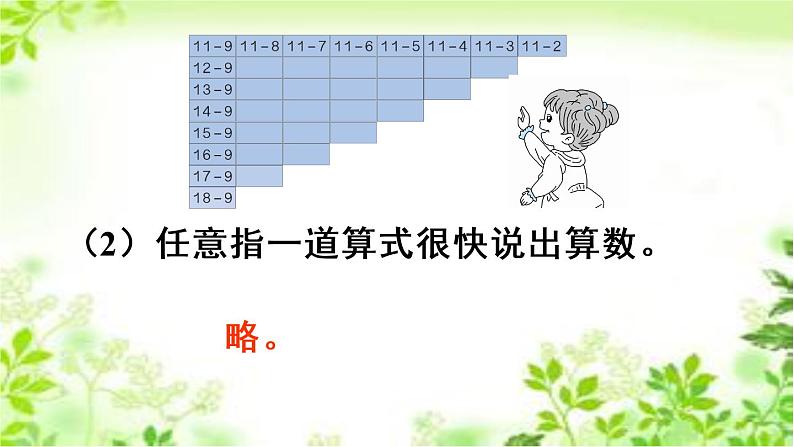 人教版数学一年级下册-0220以内的退位减法-05整理和复习-课件06第8页