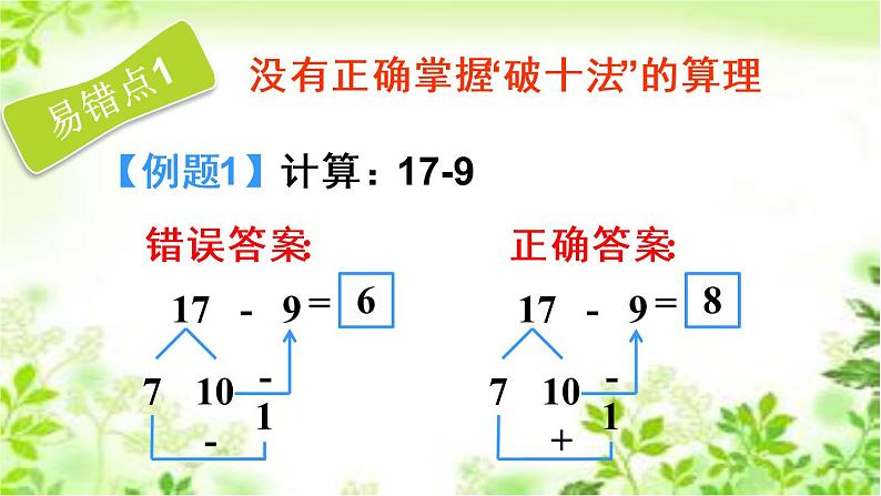 人教版数学一年级下册-0220以内的退位减法-05整理和复习-课件0505