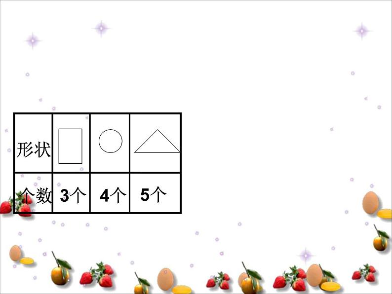 人教版数学一年级下册-03分类与整理-课件0805