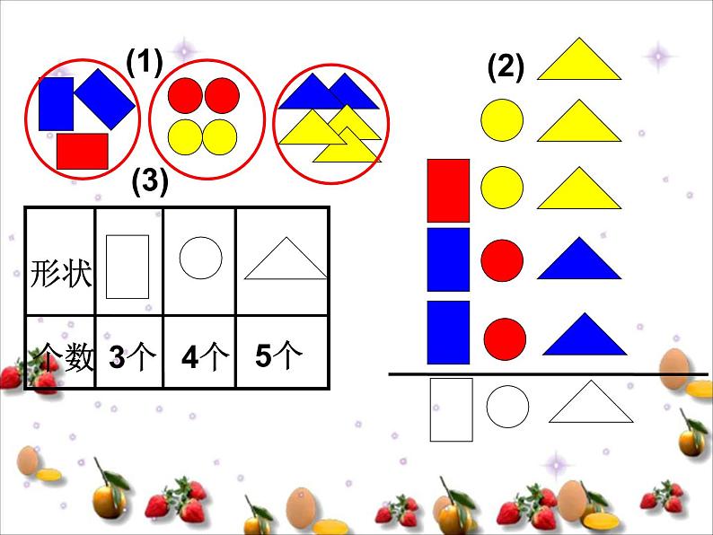 人教版数学一年级下册-03分类与整理-课件0806