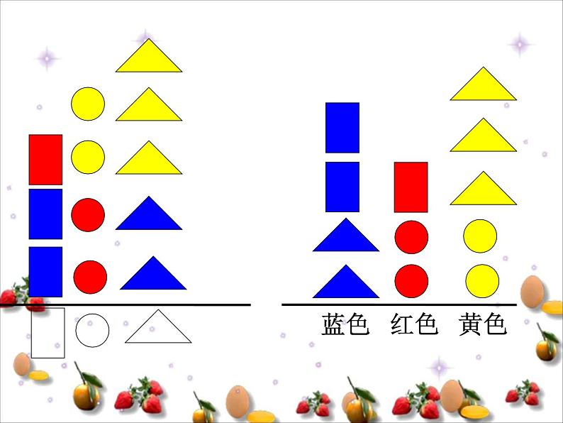 人教版数学一年级下册-03分类与整理-课件0808